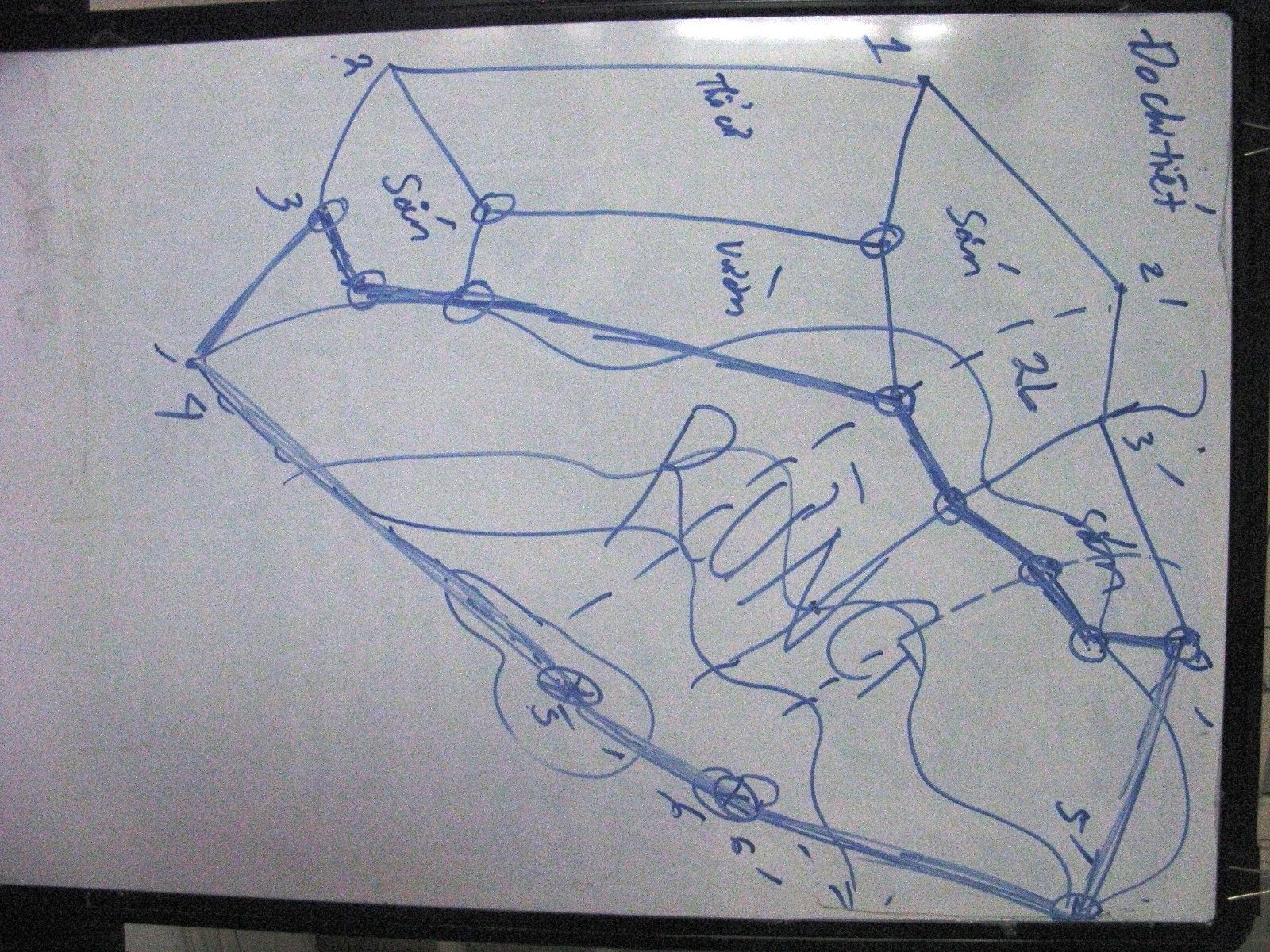 C:\Users\THAICIRUM\Desktop\New folder\IMG_0547.JPG
