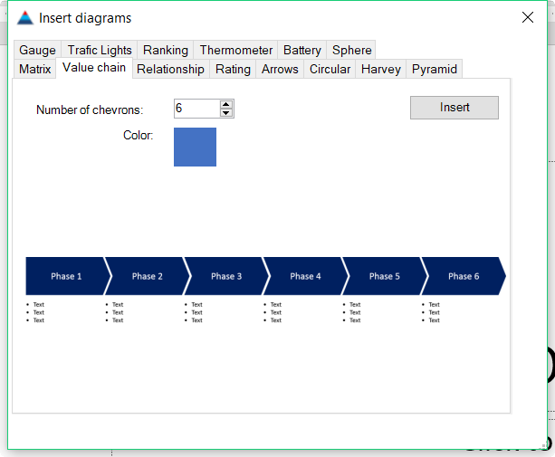 diagram qua dep cua power user