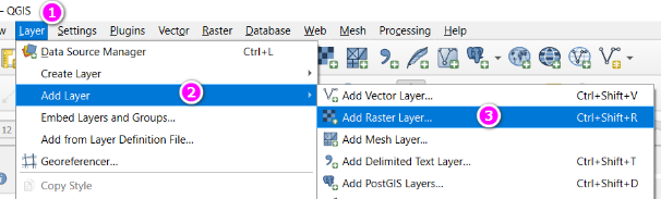 Vào Layer, Add Layer, Add Raster Layer trên thanh menu